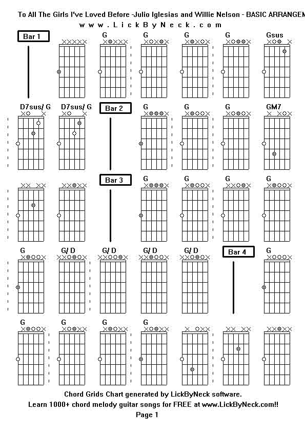 Chord Grids Chart of chord melody fingerstyle guitar song-To All The Girls I've Loved Before -Julio Iglesias and Willie Nelson - BASIC ARRANGEMENT,generated by LickByNeck software.